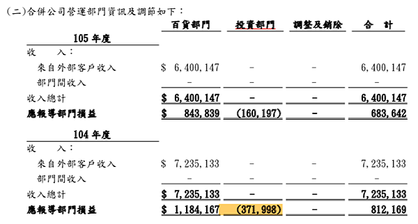 螢幕快照 2021-06-06 下午11.42.59.png