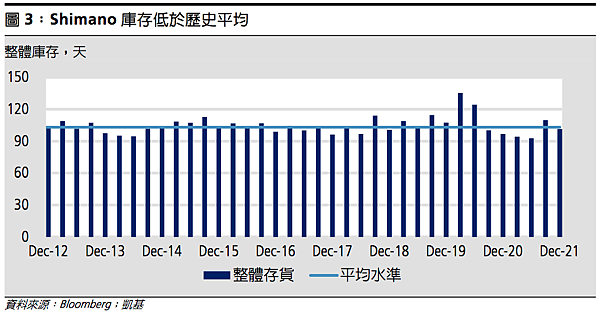 螢幕快照 2022-03-18 上午11.08.45.png