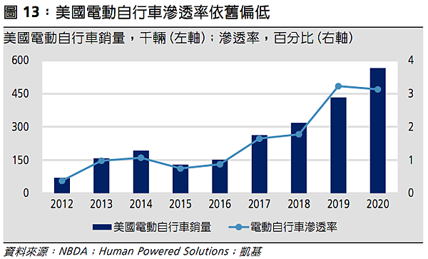 螢幕快照 2022-03-18 上午11.10.15.png