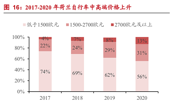 螢幕快照 2022-03-20 下午6.15.36.png