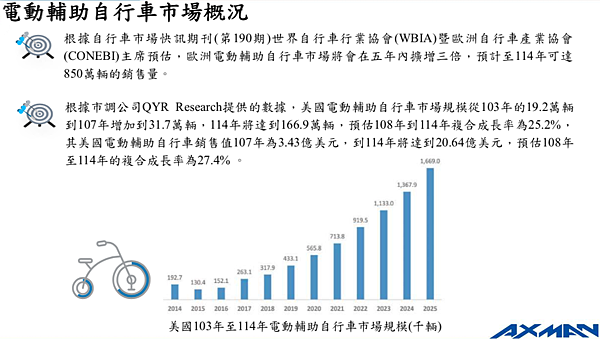 螢幕快照 2022-03-30 下午3.00.10.png