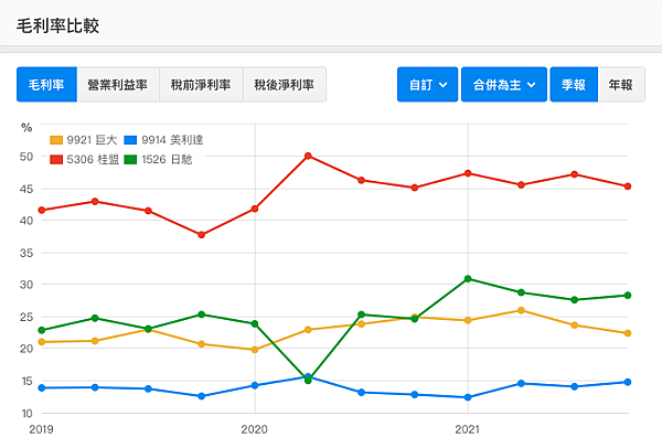 螢幕快照 2022-04-06 下午12.59.39.png