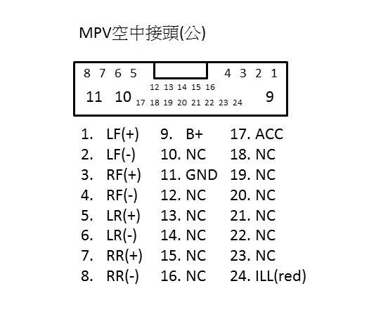 馬自達MPV音響空中接頭腳位定義.jpg