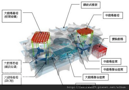 七期李庭緯 圓夢黑天使 痞客邦 七期李庭緯 圓夢黑天使 痞客邦