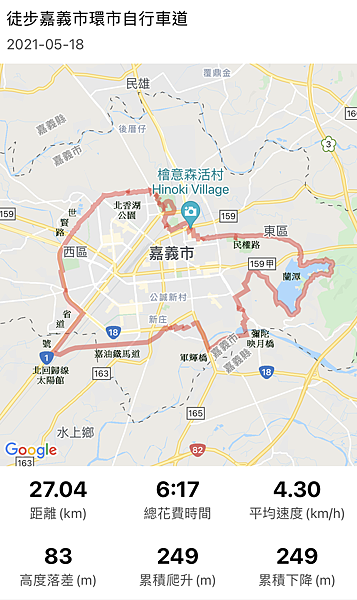 20210518 徒步嘉義市環市自行車道 昆哥部落格 週六網路登山隊 阿里山的天空 痞客邦
