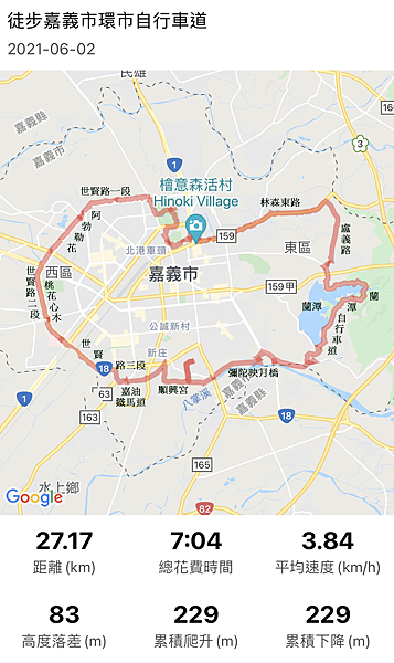 20210602 日行萬步12：環市自行車道，徒步也可以！