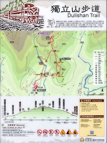 20211223 嘉義天際線12峰，樟腦寮太平山Ｏ繞