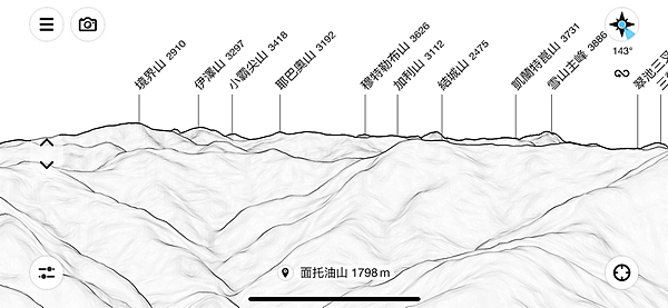 20221005 民都有山縱走西高橋山下石鹿古道