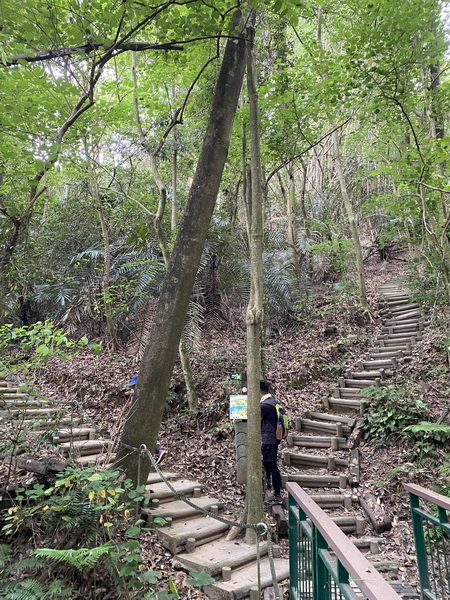 20230622 蘭潭後山步道大環繞