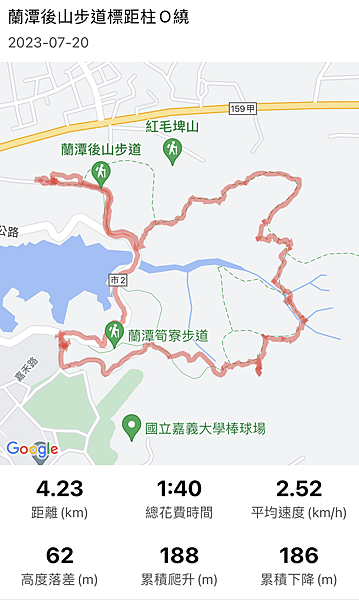 20230724 蘭潭逍遙 旭日東昇 浪漫步道 浪裡白條