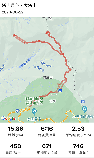 20230822 大塔百登17刷：漫遊塔山月台 仰視塔山奇岩