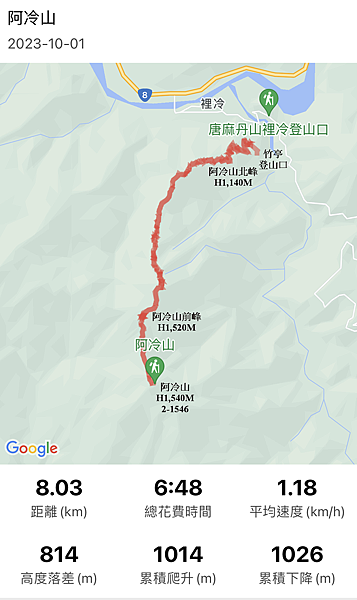 20231001 谷關八雄阿冷山來回