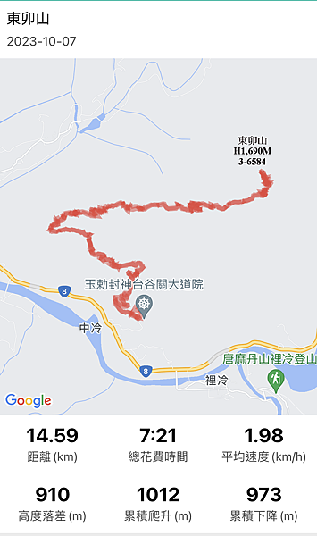 20231007 谷關八雄東卯山來回