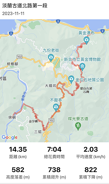 20231111 淡蘭古道北路精華，金字碑、不厭亭、樹梅坪、