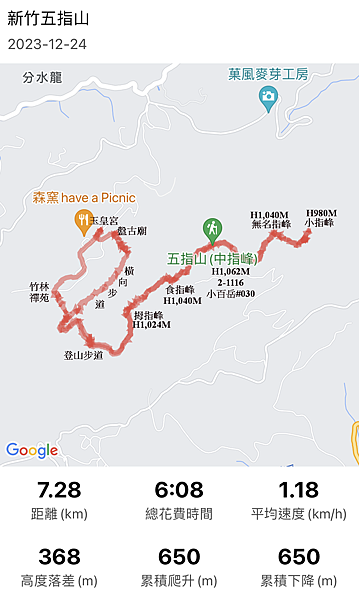 20231224 小百岳#030：新竹五指山（竹林禪苑上）