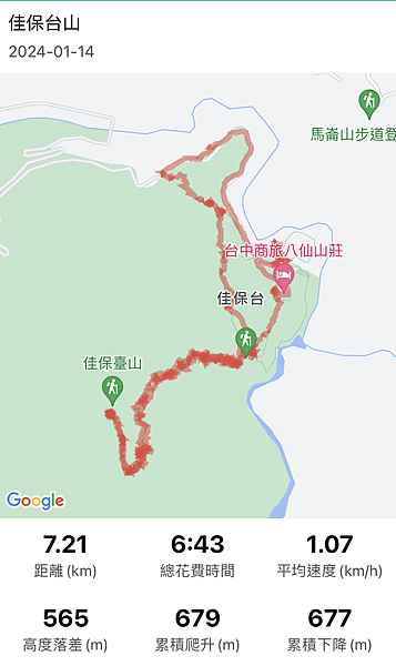 20240114 谷關八雄八仙山，順登佳保台山，兼記一隻台灣