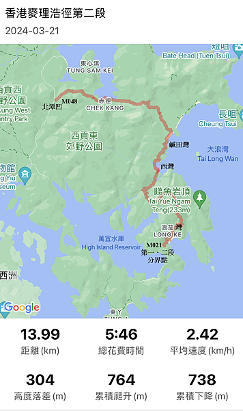 20240321 香港麥理浩徑100K徒步自助行第二段，浪茄