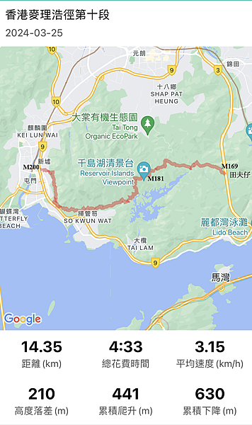 20240325 香港麥理浩徑100K徒步自助行第十段，田夫