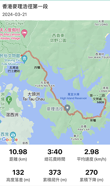 20240321~25 香港麥理浩徑100K徒步自助行全紀錄