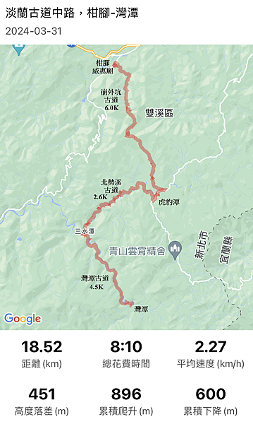 20240330~31 淡蘭古道中路，柑腳－泰平－灣潭－外澳