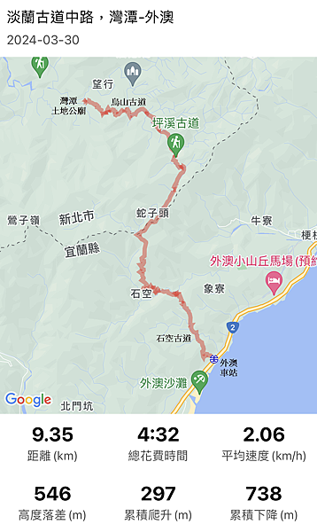 20240330~31 淡蘭古道中路，柑腳－泰平－灣潭－外澳