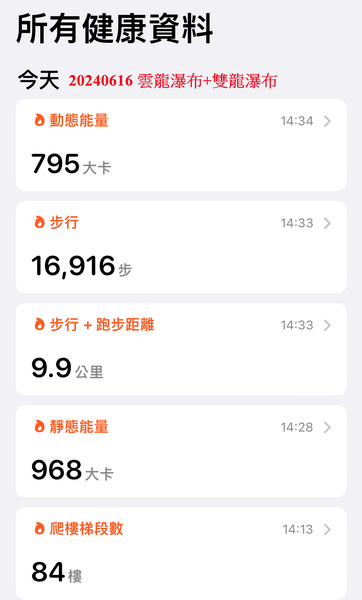 20240616 瀟灑雲龍瀑布 失意雙龍瀑布