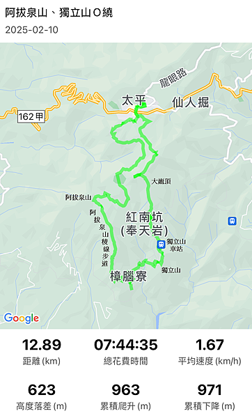 20250210 阿拔泉山、獨立山O繞