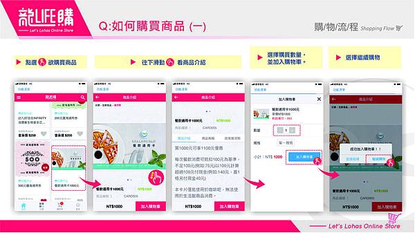手機購物 3.jpg