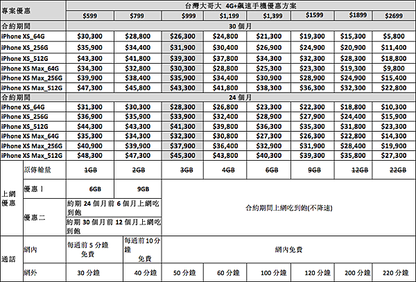 台灣大哥大.png 台灣大哥大.png