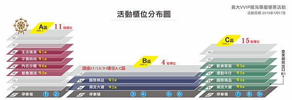 義大VVIP活動櫃位 立面分布圖.png 義大VVIP活動櫃位 立面分布圖.png