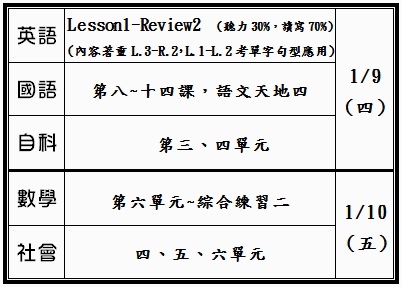 exam8-6