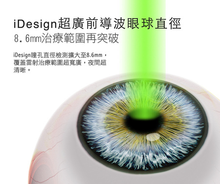 iDesign、第7代iLASIK、七D、七次元、視保眼科、鄭英明醫師、近視雷射、雷射近視、眼睛雷射、iLASIK