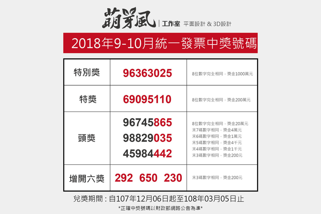 統一發票_9-10月-01.jpg 統一發票_9-10月-01.jpg