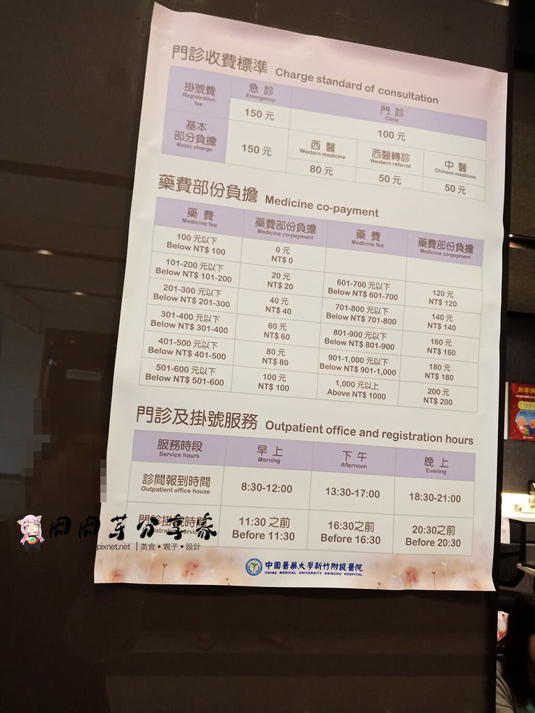 中國醫藥新竹分院門診收費標準、要費部分負擔、門診及掛號服務