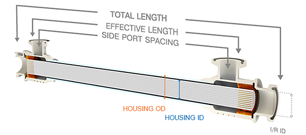Hollow fiber S04-E-100-05-N.png Hollow fiber S04-E-100-05-N.png