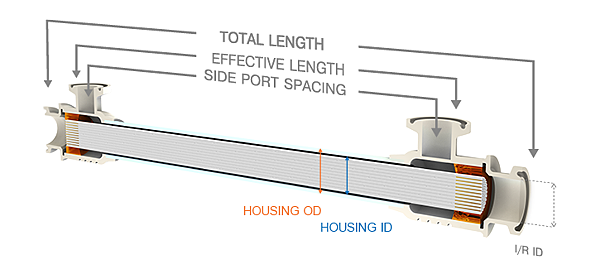S04-E500-10-N mPES hollow fiber.png S04-E500-10-N mPES hollow fiber.png