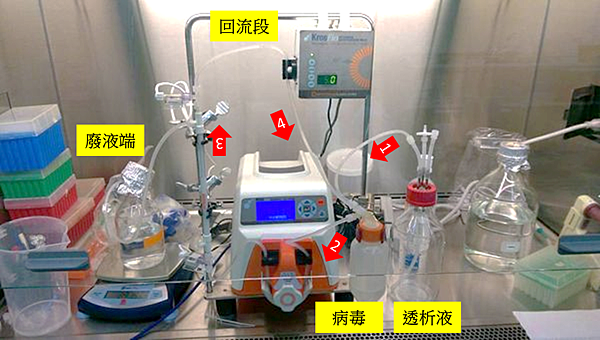 高倍濃縮透析系統Kros flo 2.png 高倍濃縮透析系統Kros flo 2.png