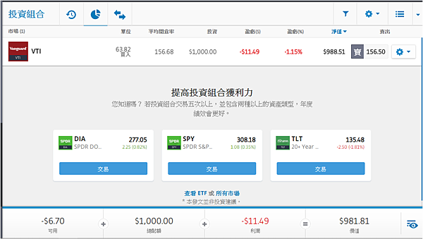 eToro 雙十一為你買單， 最高贏取$1000美金獎勵