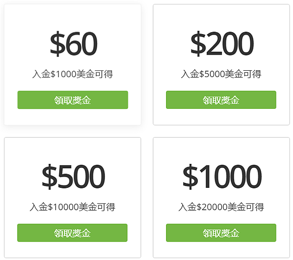 eToro 雙十一為你買單， 最高贏取$1000美金獎勵