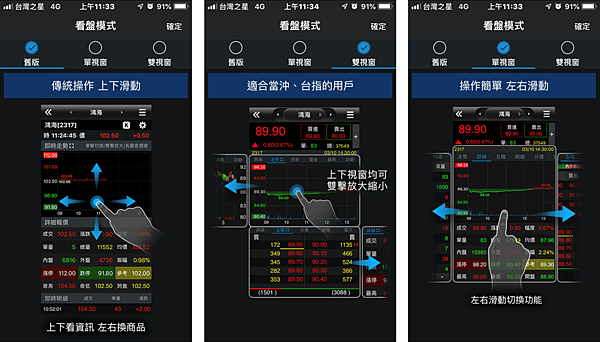 複委託教學 使用永豐複委託為例(How to use Sub-brokerage to buy VT)