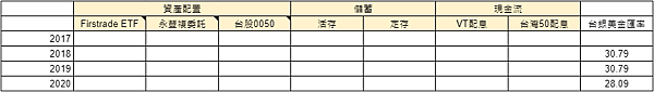 家庭記帳本 2021年版