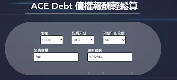 ACE 王牌交易所 ACE Debt 債權認購平台 小白債權 USDT 30天 (8%) 小資族適用