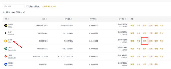 Metamask｜經由幣安交易所 我在PancakeSwap質押挖礦 BNB/CAKE