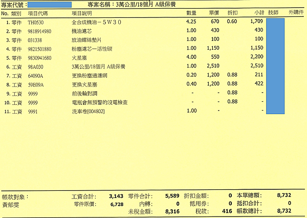 寶獅 peugeot 3008 30000 公里 回原廠保養檢查 兼附近散步