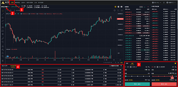 CryptoTab Browser｜使用ACE王牌交易所出金 圖解教學 新手也會用喔