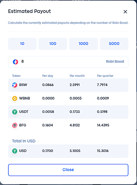 分享｜ NFT 挖礦 - NFT Launchpad - Stake Biswap NFT 