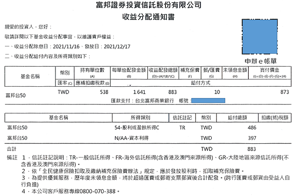 006208 投資月報(2021.12)，富邦台50 購買記錄 (006208 Portfolio Tracker)