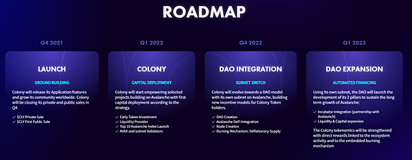 分享｜Stake your CLY to unlock all Colony features