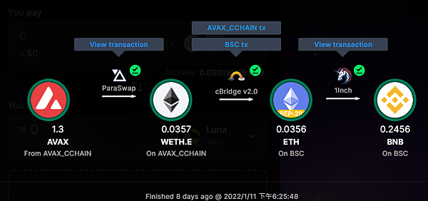 分享｜跨鏈橋聚合器 Rango Exchange 我的第一次跨鏈體驗 POLYGON鏈 to BSC鏈