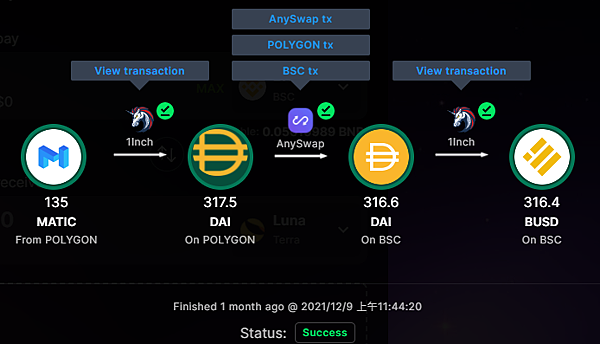 分享｜跨鏈橋聚合器 Rango Exchange 我的第一次跨鏈體驗 POLYGON鏈 to BSC鏈